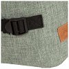 Rucsac Heaven Urban Transport, 31x15x53 cm, albastru menta