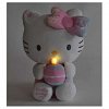 Jucarie plus interactiv Jemini, 26 cm, Zi de nastere cu activitati Hello Kitty