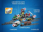 LEGO City - Tren marfar 60198