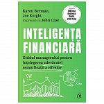 Inteligenta financiara