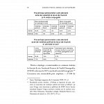 Violenta psihica, manual de autoaparare