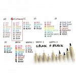 Set Sakura Pigma Micron 05, 2buc-set, black plus red