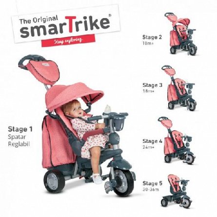 Smart Trike Explorer Roz