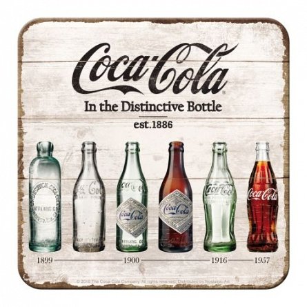 NA Suport pahar 46141 Coca-Cola Bottle Timeline
