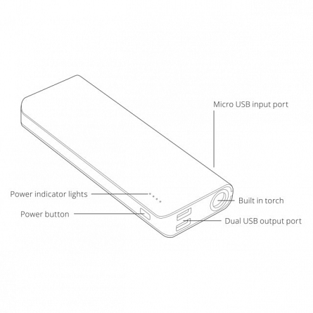 Baterie externa 12000mAh Kit Basic, alb, 2.1A