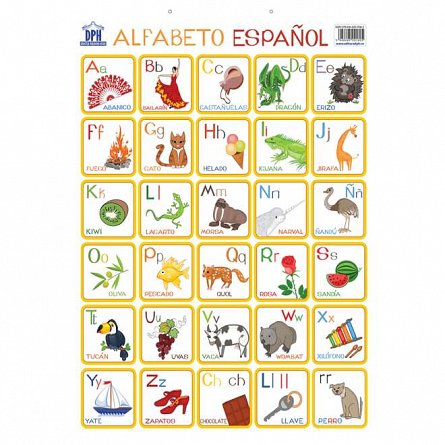 Alfabetul ilustrat al limbii spaniole. Plansa