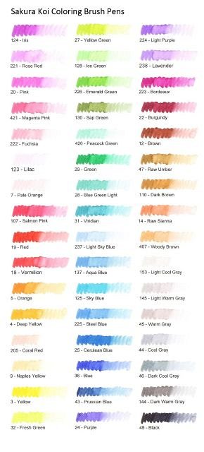Marker varf pensula,Sakura Koi,dark brown