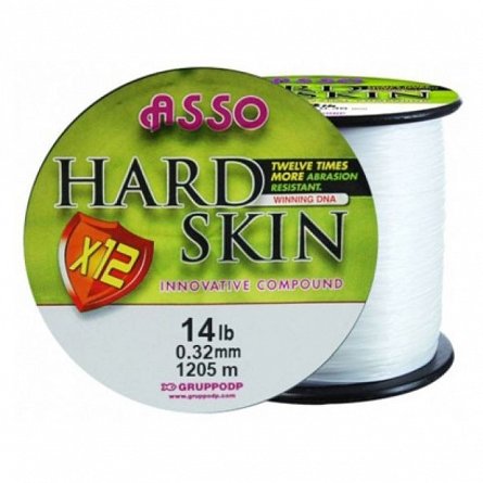 Fir Asso, Hard Skin Solid White, 0.24mm 2230m