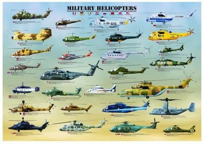 Puzzle Eurographics - Militarhubschrauber, 1.000 piese (42003)