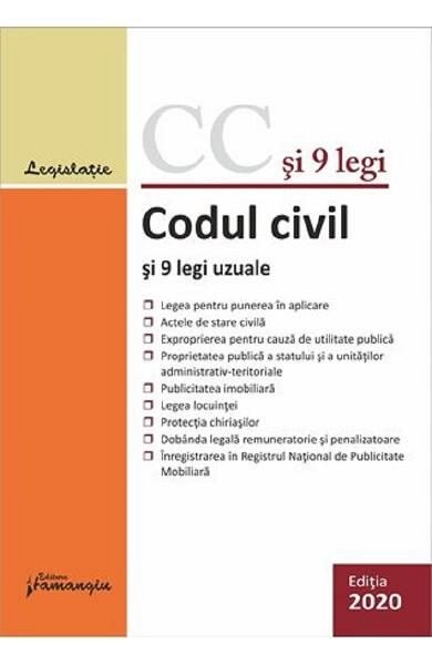 optiuni cod civil)
