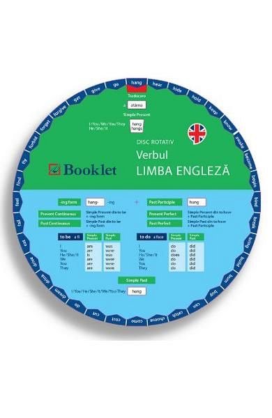 Disc rotativ. Verbul. Limba engleza