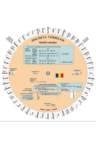 Discheta verbelor limbii romane