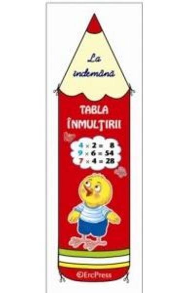 La indemana. Tabla inmultirii
