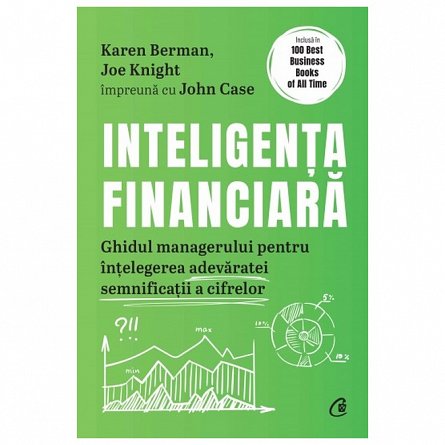 Inteligenta financiara