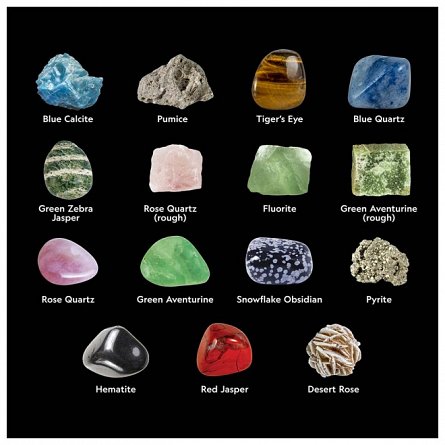 Kit creativ - Roci si minerale