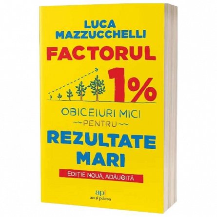 Factorul 1. Obiceiuri mici pentru rezultate mari