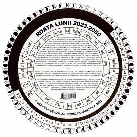 Roata lunii 2023-2050
