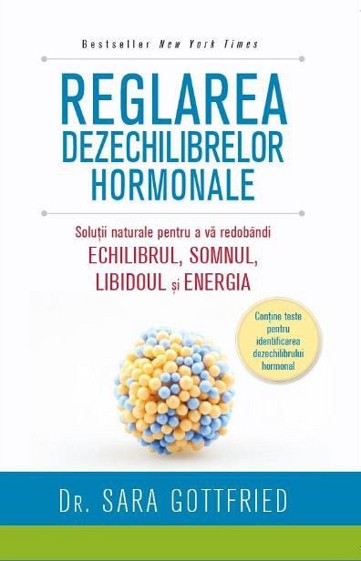 REGLAREA DEZECHILIBRELOR HORMONALE